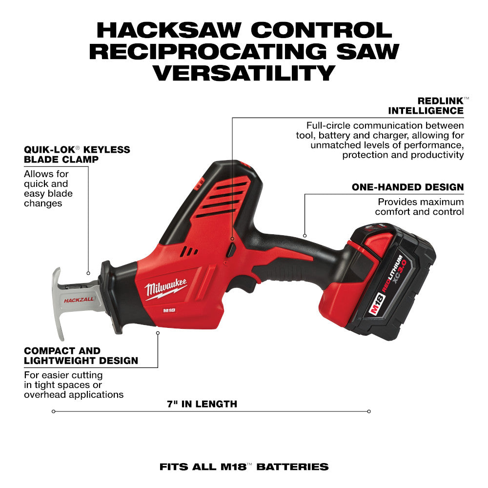 Milwaukee M18 18V Cordless 4-Tool Combo Kit with 2 Batteries & Charger