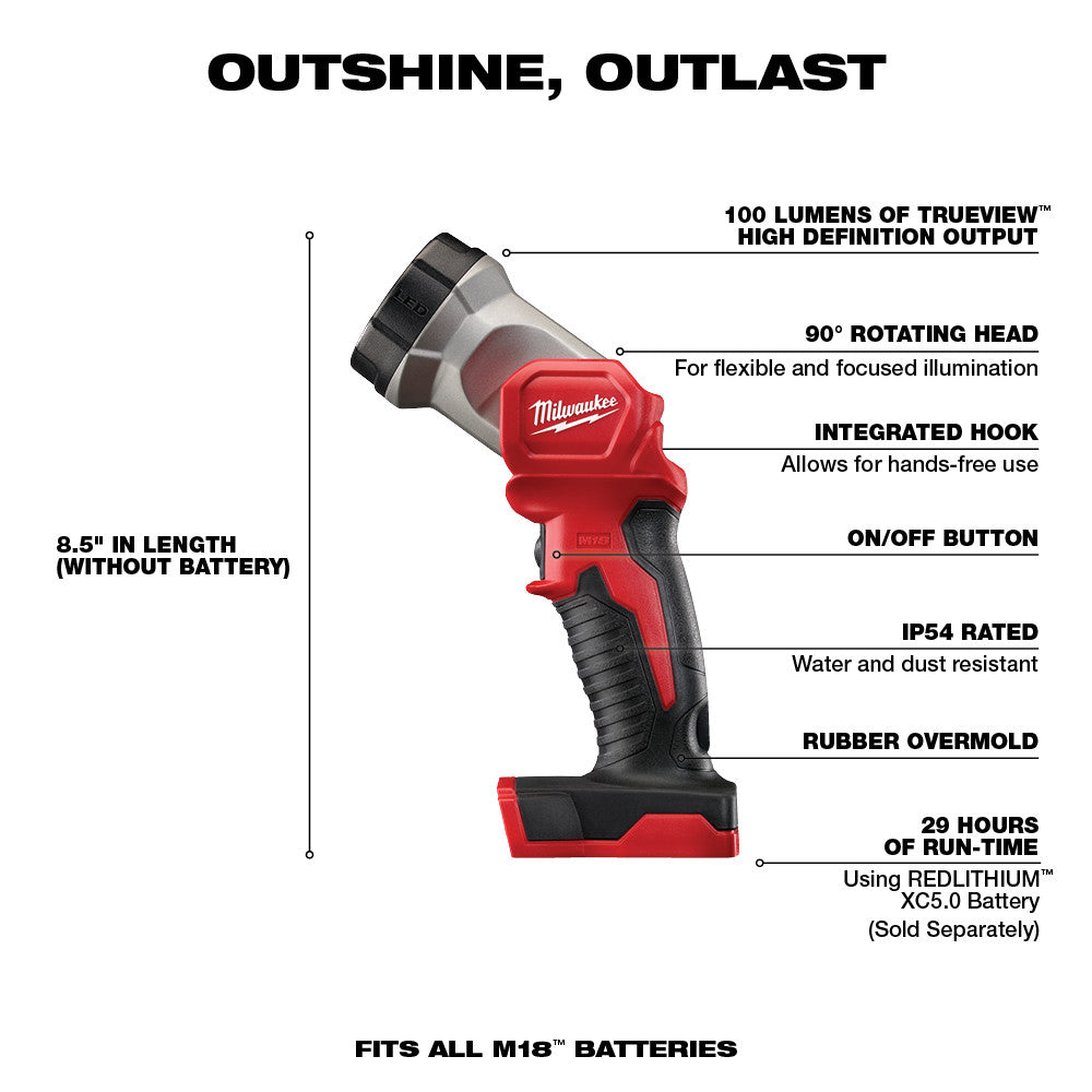 Milwaukee M18™ Cordless 6 - Tool Combo Kit (Model 2696 - 26) for Professional Construction Work