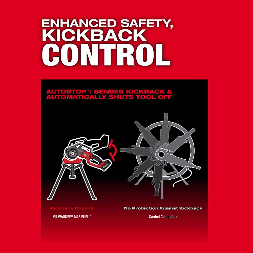 Milwaukee 2870-22 Compact 1/2 - 1-1/4 Alloy NPT Cordless Portable Pipe Threading Kit with Forged Aluminum Die Heads