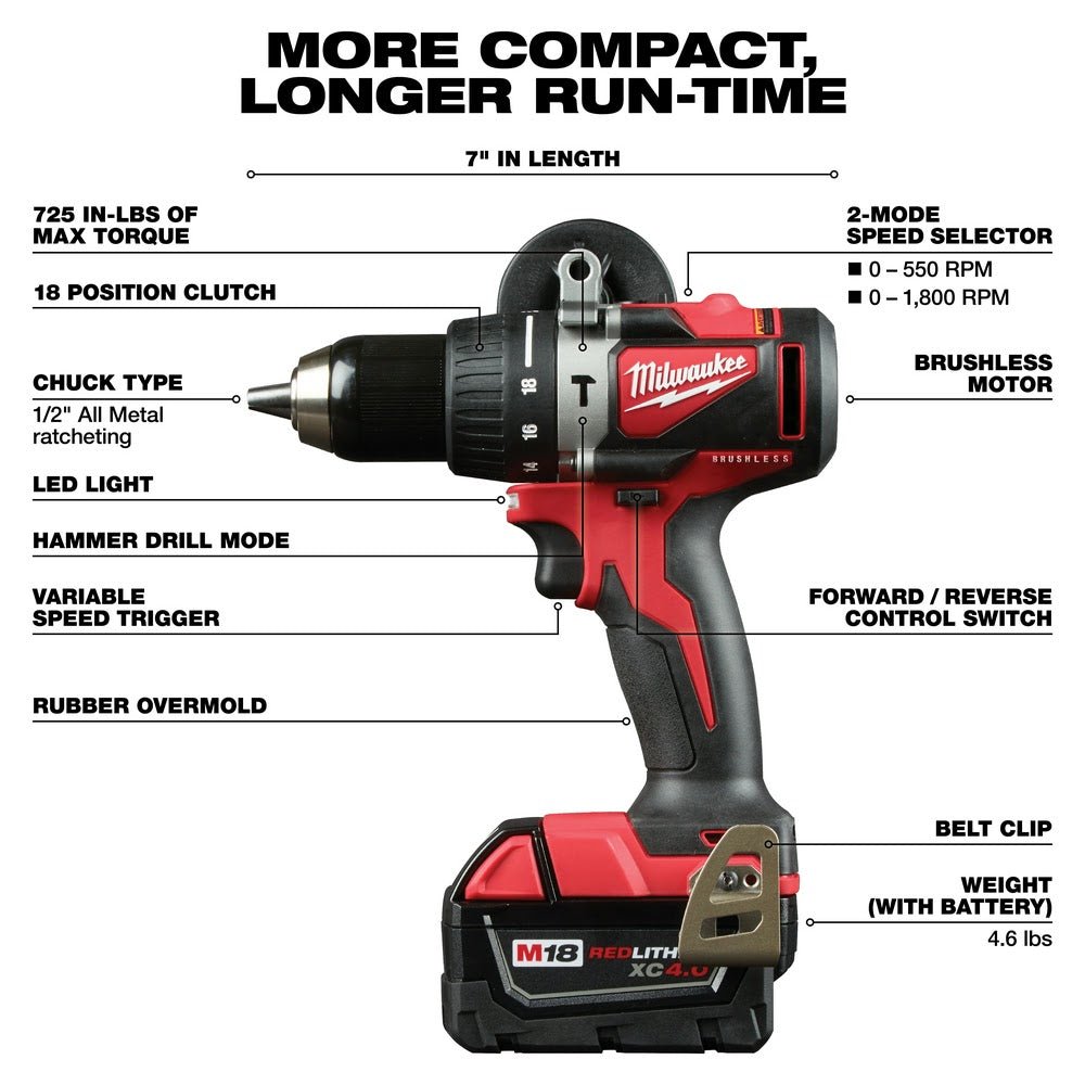 Milwaukee M18 Brushless 1/2 Inch Hammer Drill Tool Kit for Efficient Drilling and Fastening