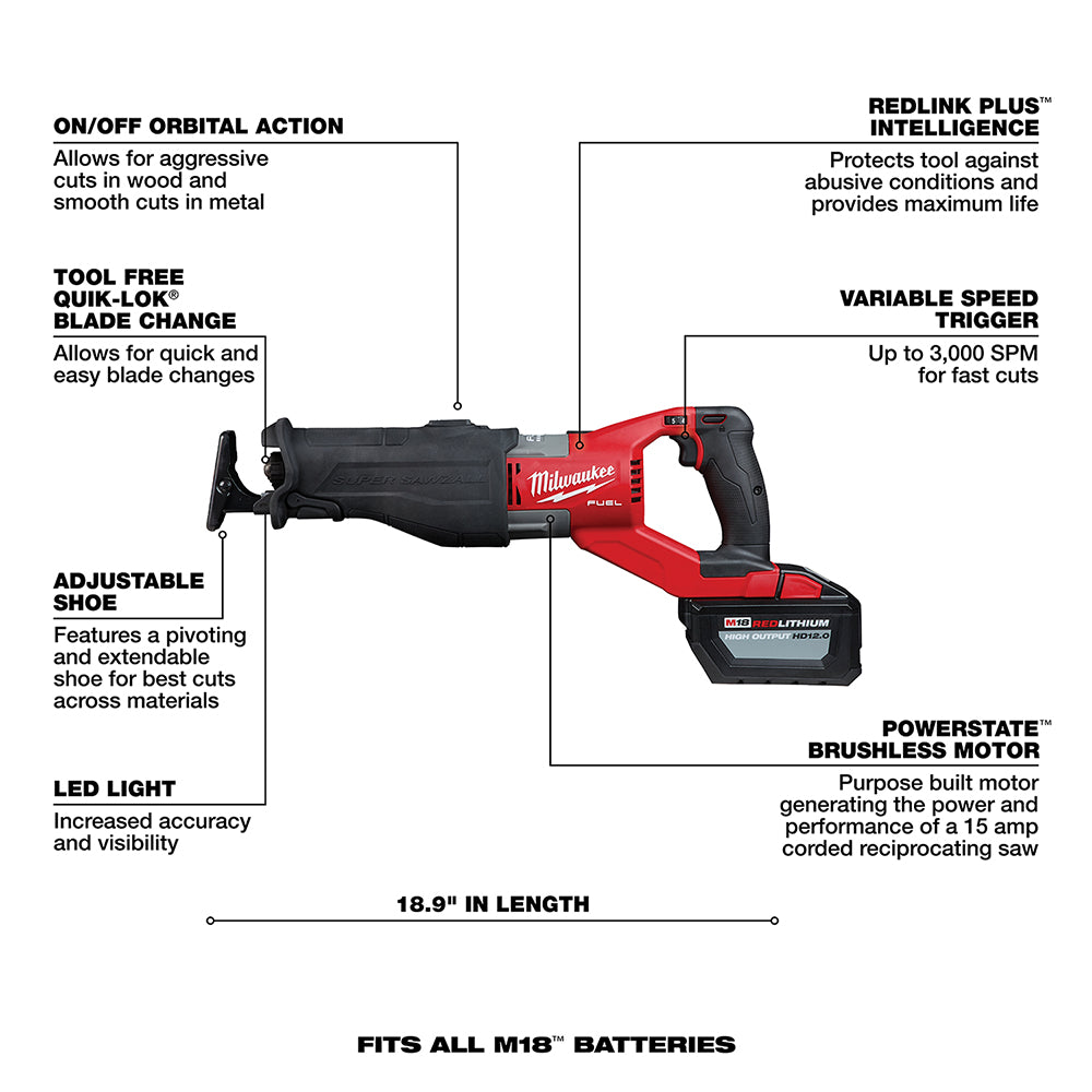 Milwaukee M18 FUEL Super Sawzall Kit 2722 - 21HD for Heavy - Duty Cutting Jobs