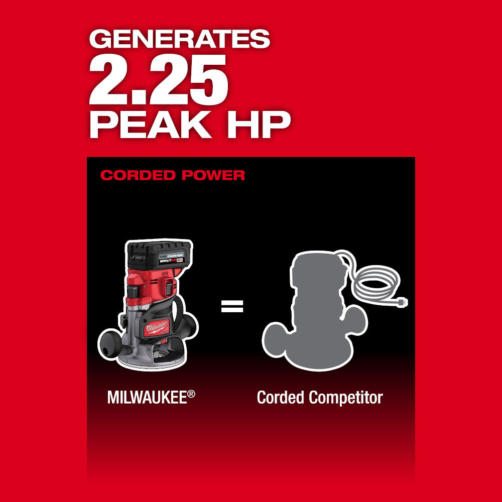 Milwaukee M18 FUEL Cordless 1/2 Inch Router - Ideal for Professional Carpenters and Remodelers