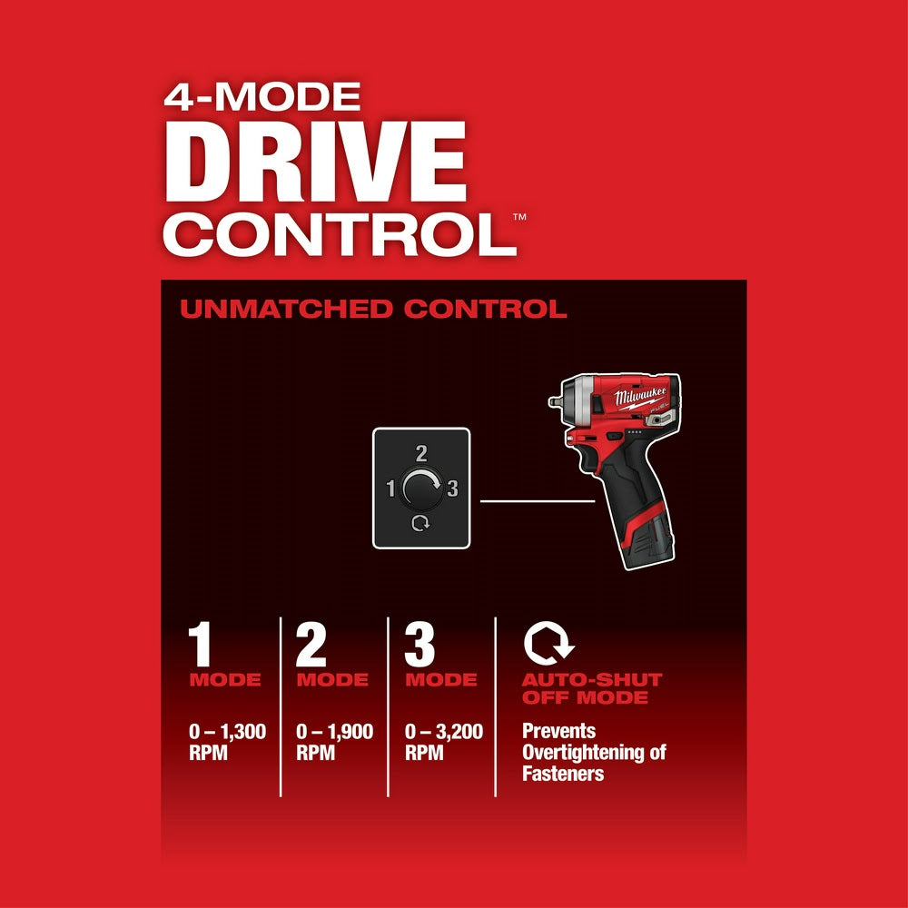 Milwaukee M12 FUEL Compact 1/4-Inch Stubby Impact Wrench Tool Kit