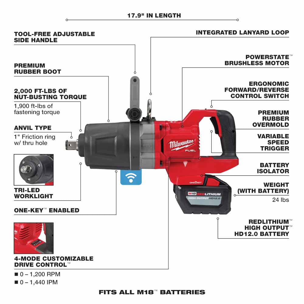 Milwaukee M18 FUEL 1 Inch D-Handle High Torque Impact Wrench with ONE-KEY Technology - Complete Tool Kit