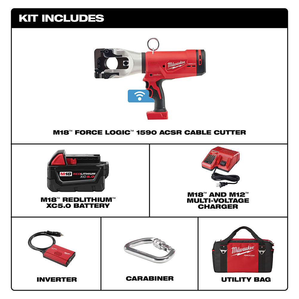 Milwaukee M18 FORCE LOGIC 1590 ACSR Cable Cutting Tool - Ideal for Transmission Line Cutting