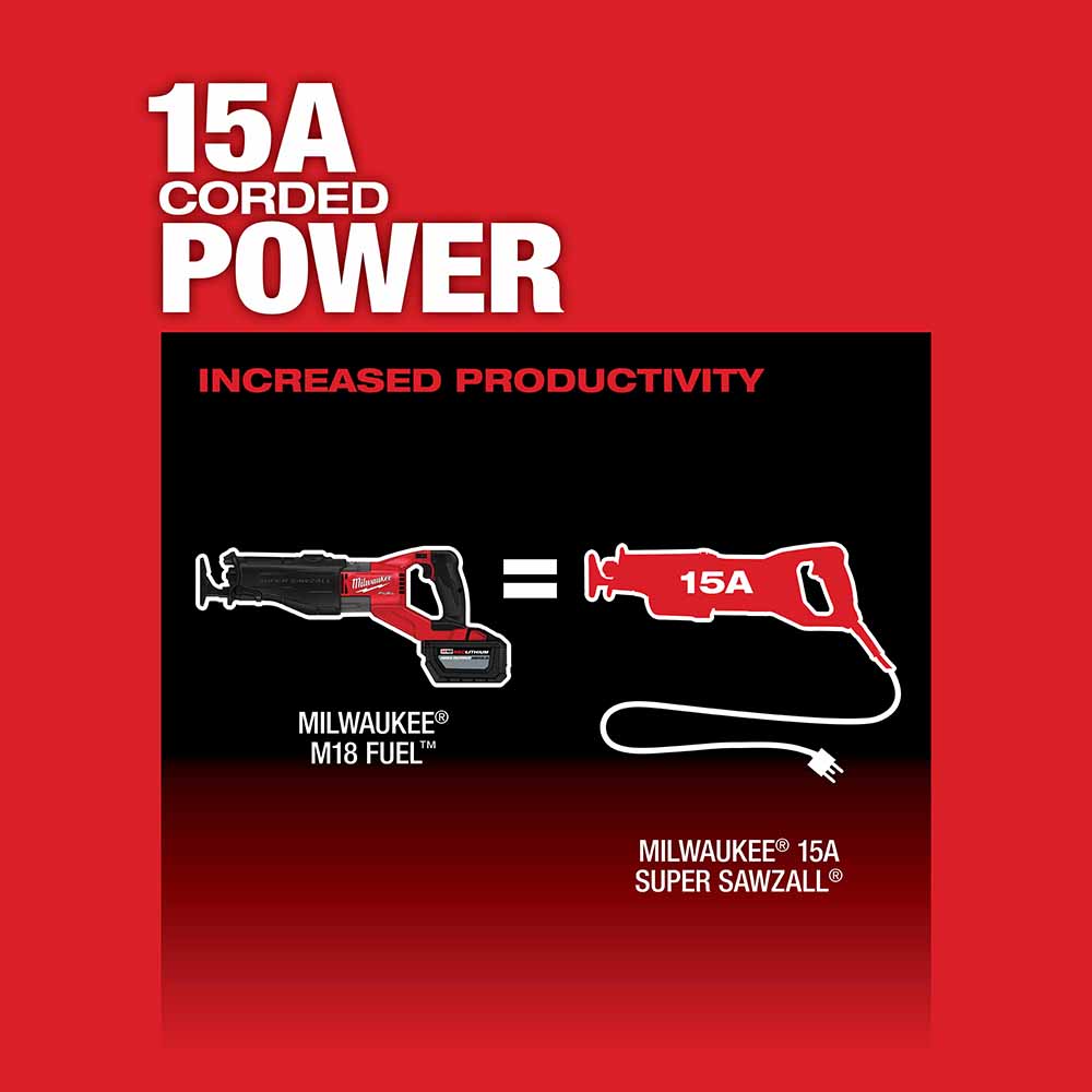 Milwaukee M18 FUEL 2722 - 20 Super - Powered Cordless Reciprocating Saw