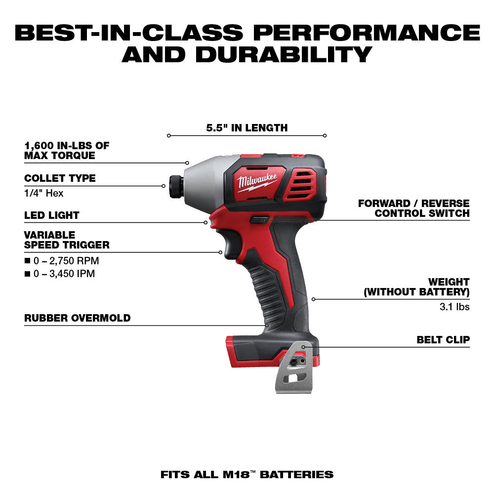 Milwaukee M18 Cordless 4-Tool Combo Kit - Compact Hammer Drill, Sawzall, 1/4 Hex Impact Driver, Work Light, Charger, and 2 Batteries