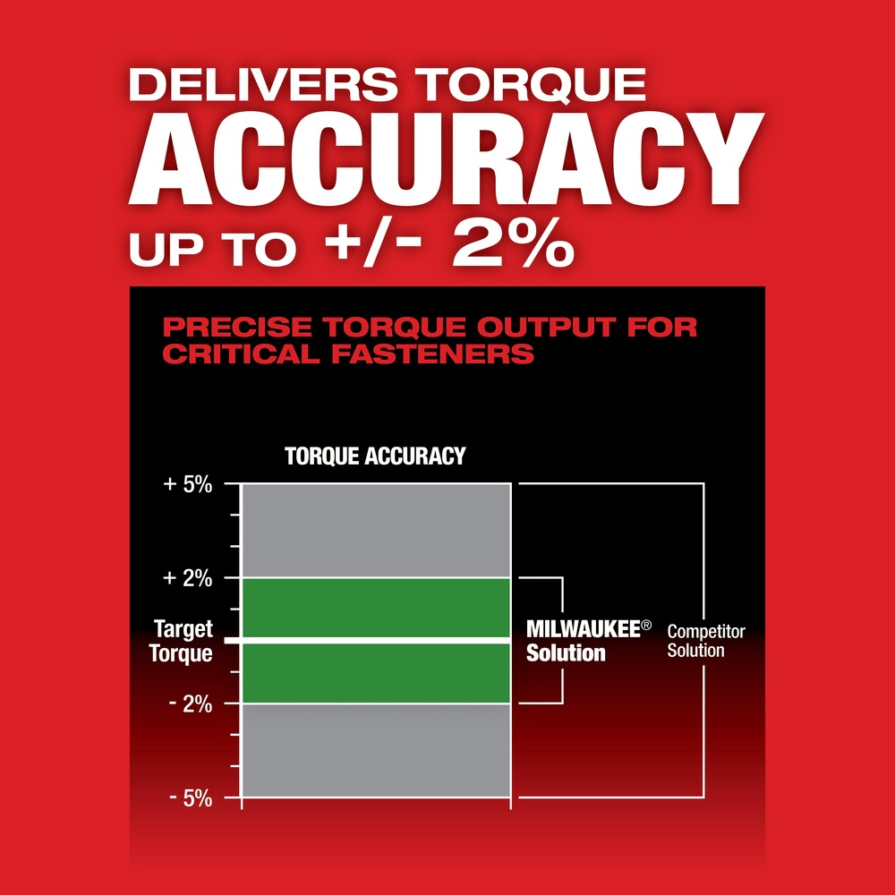 Milwaukee M12 FUEL 1/2 Digital Torque Wrench with ONE-KEY Bare Tool - High - Performance Power Tool for Precise Torque Applications