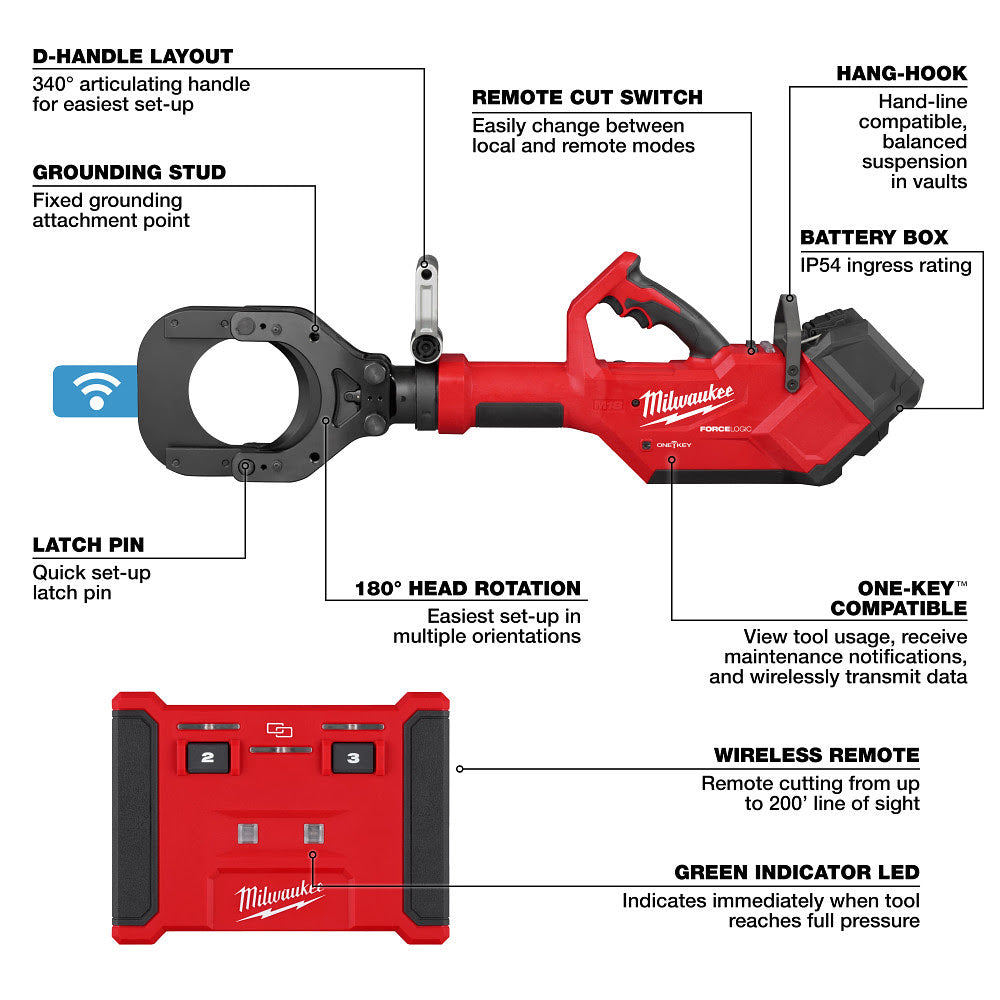 Milwaukee 2875R-21 M18 FORCE LOGIC 5-Foot Underground Cable Cutter with Wireless Remote Control for Efficient Cable Cutting